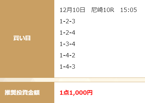 競艇チャンピオン_無料予想_12月10日_尼崎競艇場10R