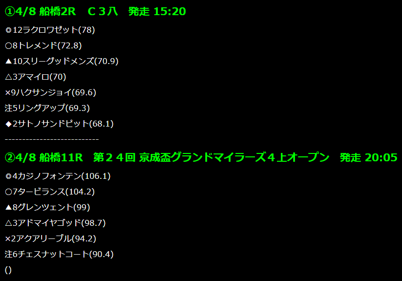 index21_無料情報_20210408