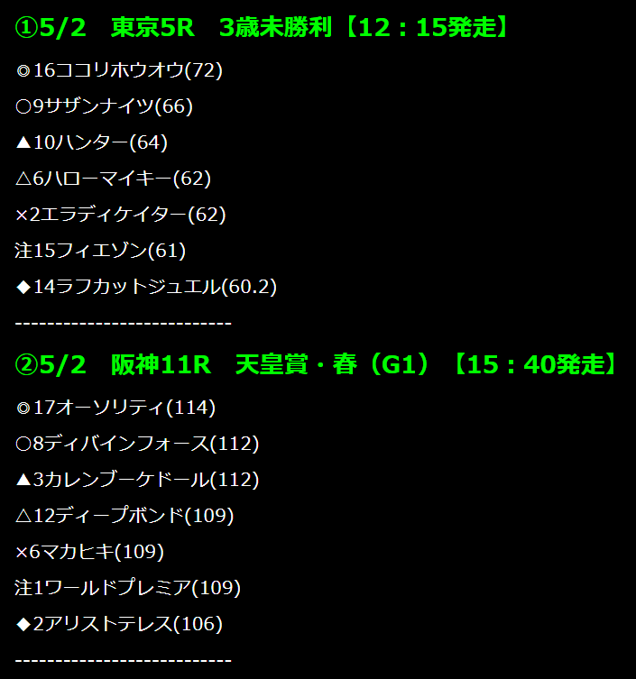 index21_無料情報_20210502
