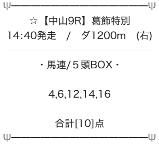 ブレイクホースレーシング_無料予想_20230408