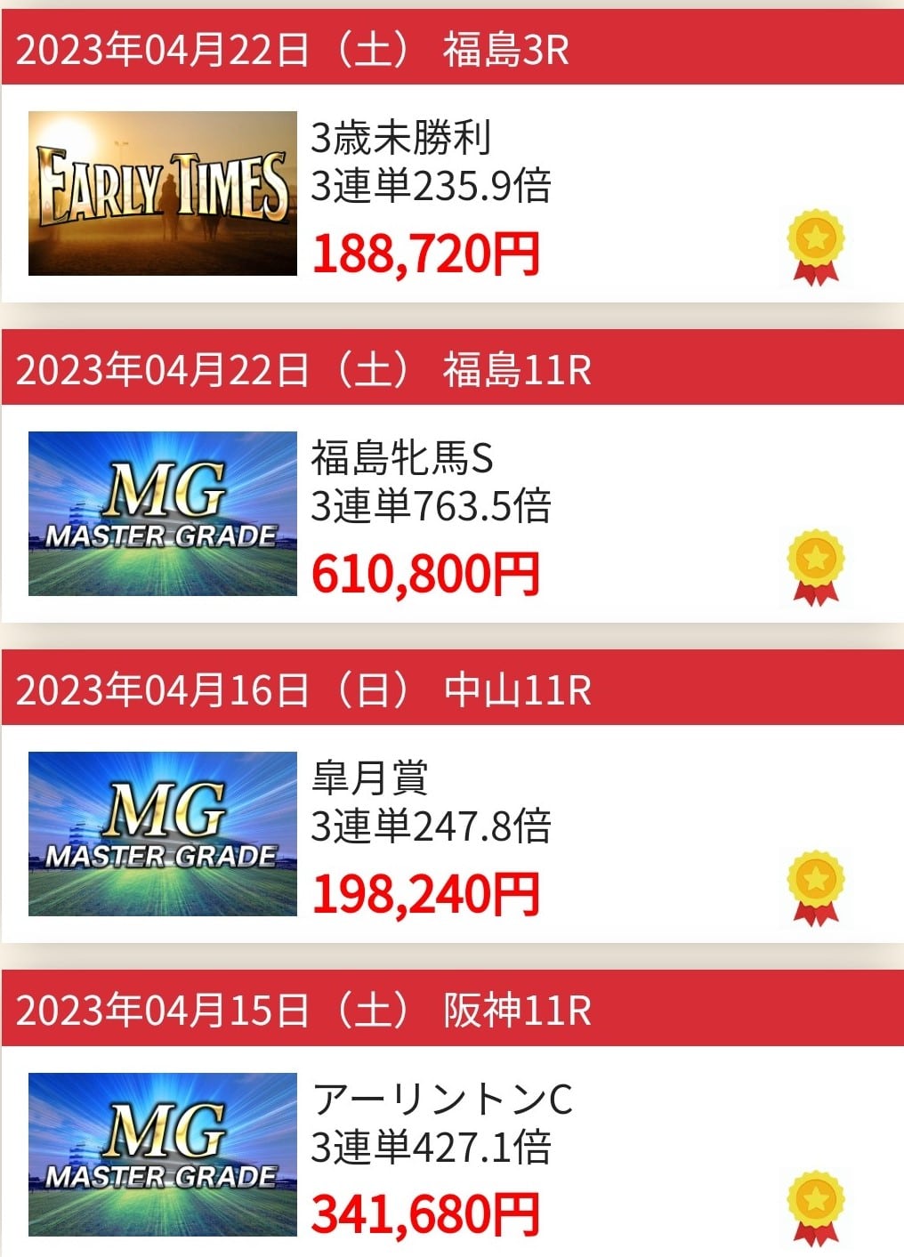 競馬予想AIの無料サイトは本当に当たる？登録不要サービスの的中率・回収率の実態を徹底解剖