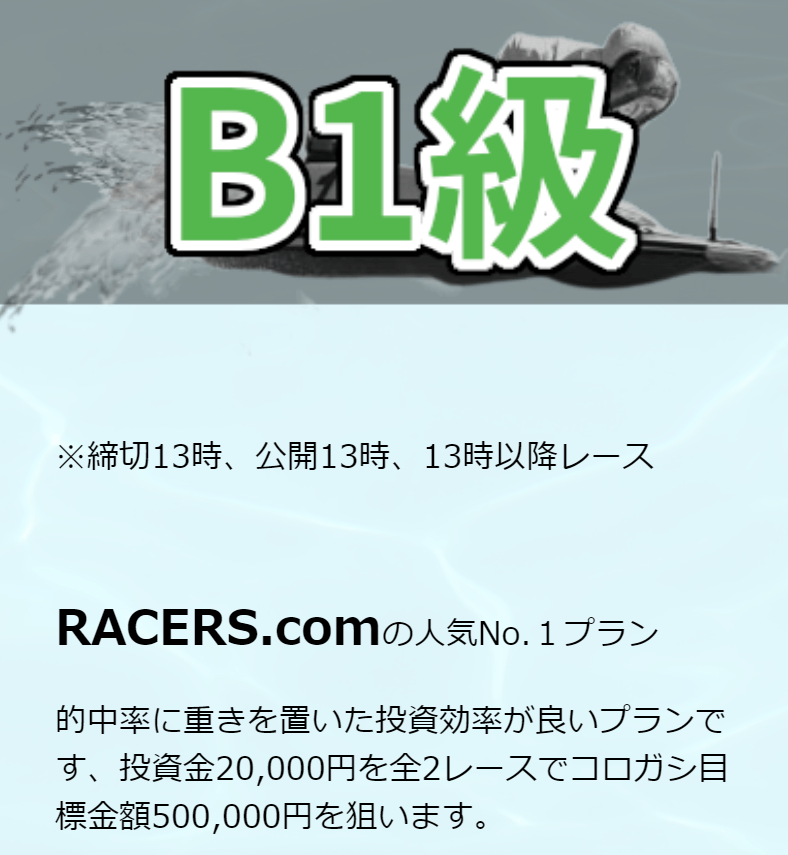 RACERS.com_有料情報_B1級