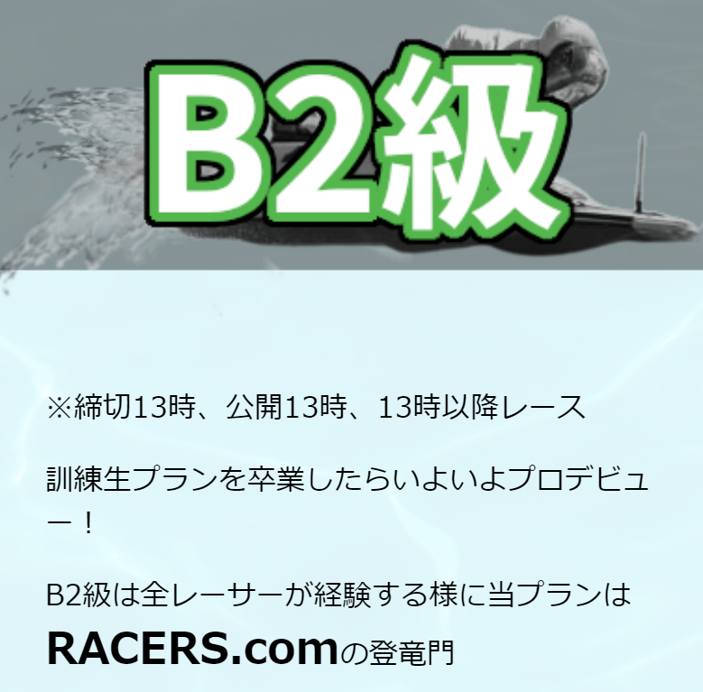 RACERS.com_有料情報_B2級