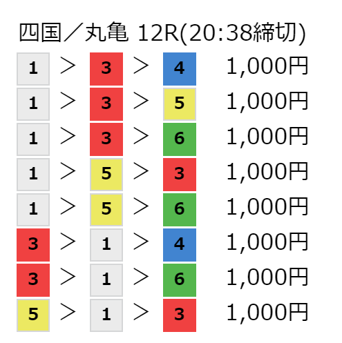 RACERS.com_無料情報_20231227