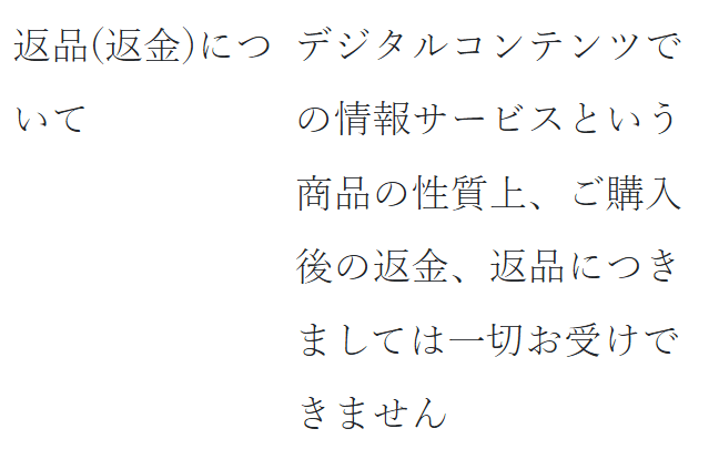 戦国競馬_返品返金について