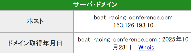競艇会議_サーバー情報