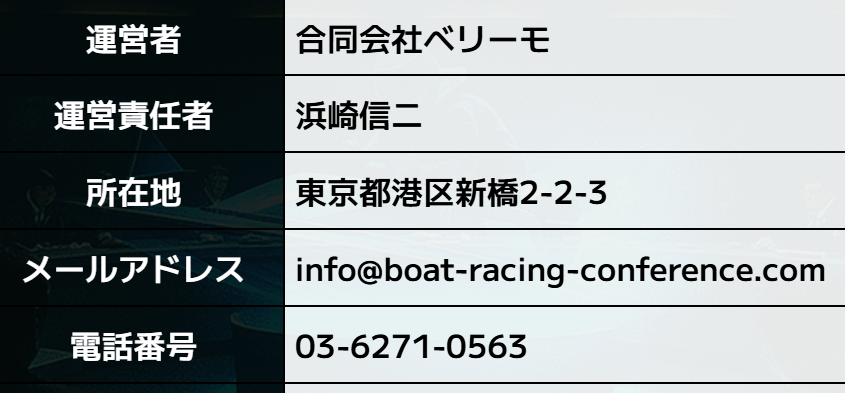 競艇会議_運営情報