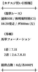 カチスジ_無料予想_20260925