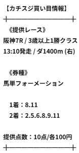 カチスジ_無料予想_20260927