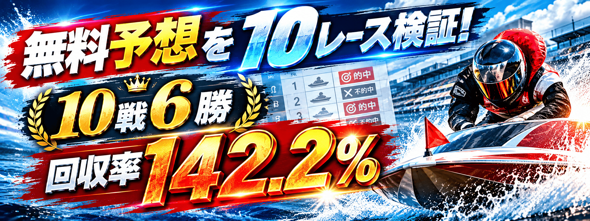 ボートマスター_見出し_無料予想を10レース検証！10戦6勝・回収率142.2％