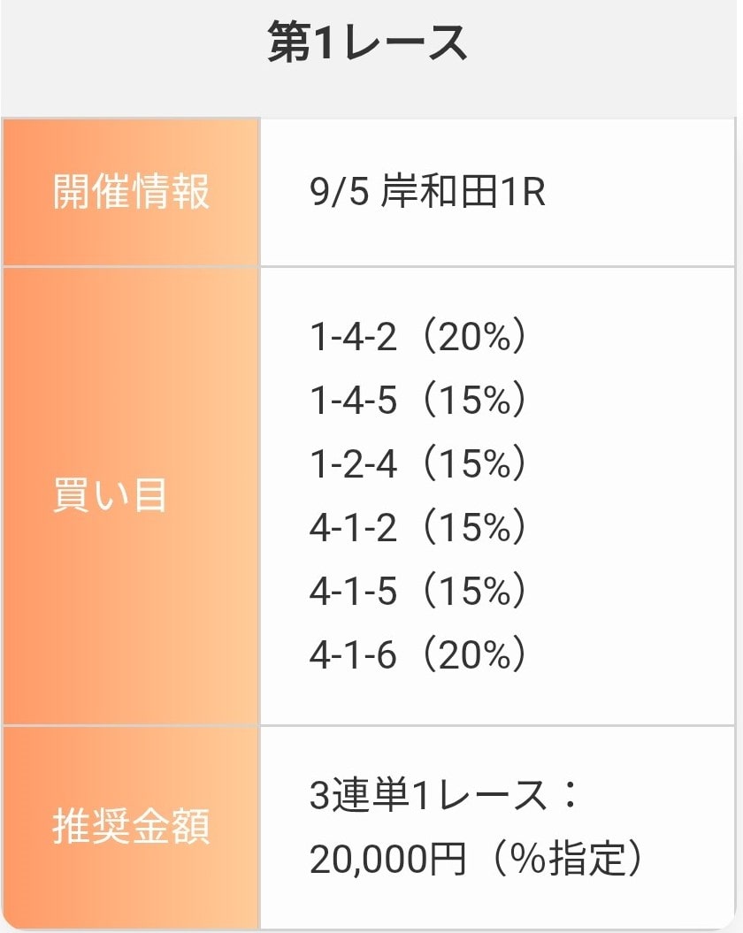おつパークと話題のオッズパークは何が違う？評判や仕組み・AI予想の真相を徹底解説