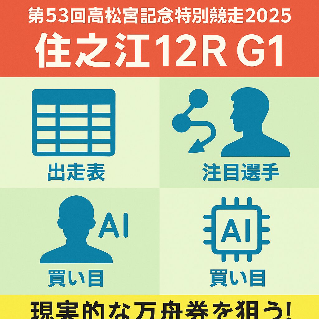 住之江競艇場12R_高松宮記念特別競走_20250908_ページアイコン画像_悪徳ガチ検証Z