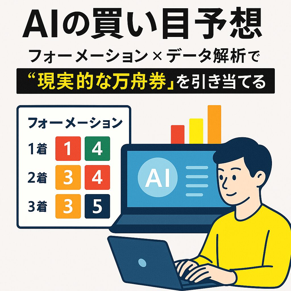 下関競艇場12R_モーターボート大賞_20251028_AI買い目予想-