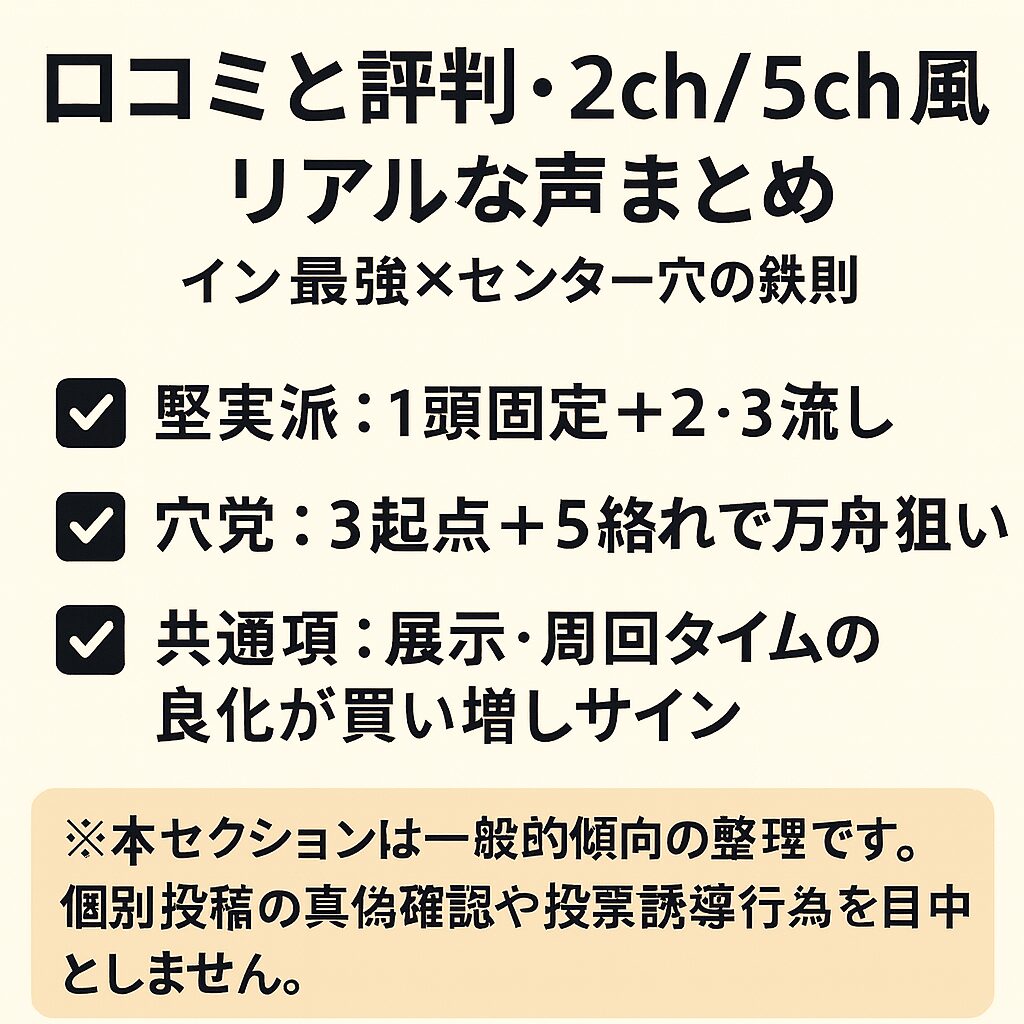 大村競艇場12R_マスターズリーグ_20251027_口コミと評判