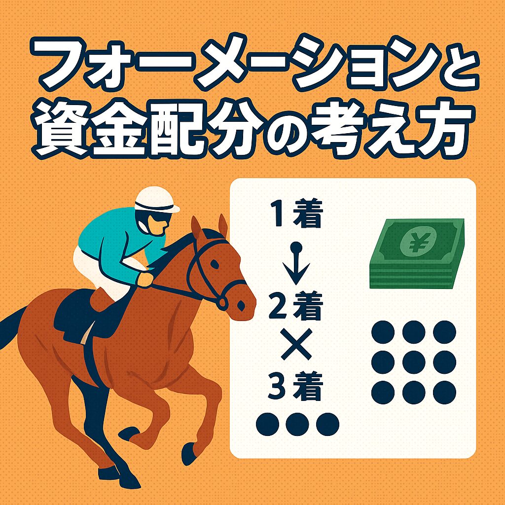 園田競馬場12R_園田金盃_20251127_AI買い目予想