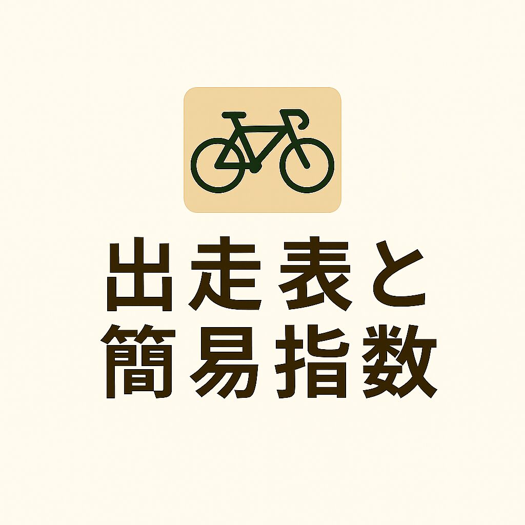 小松島競輪場12R_秋は秋穫れのちりめんカップ_20251105_出走表と簡易指数