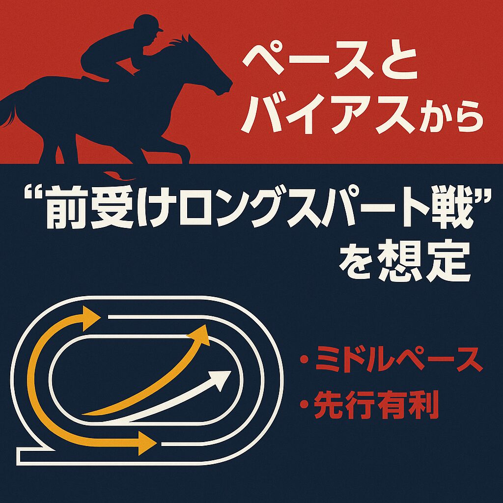 川崎競馬場11R_ロジータ記念_20251119_展開予想