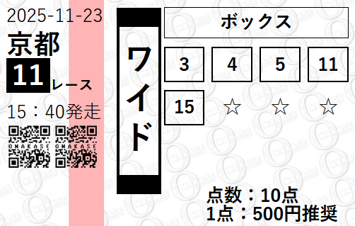 OMAKASE_無料予想_20251123