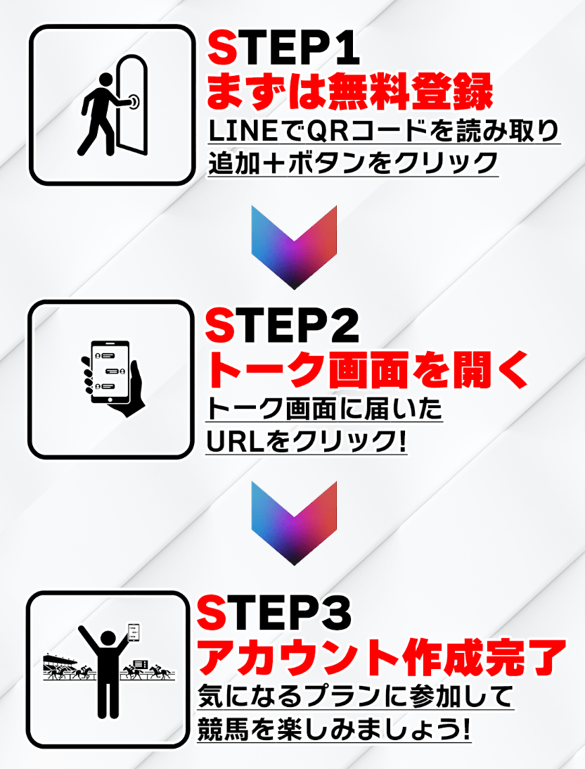 OMAKASE_登録方法