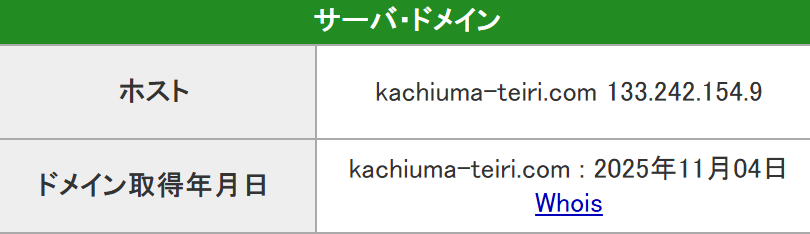 カチウマの定理_サーバー情報