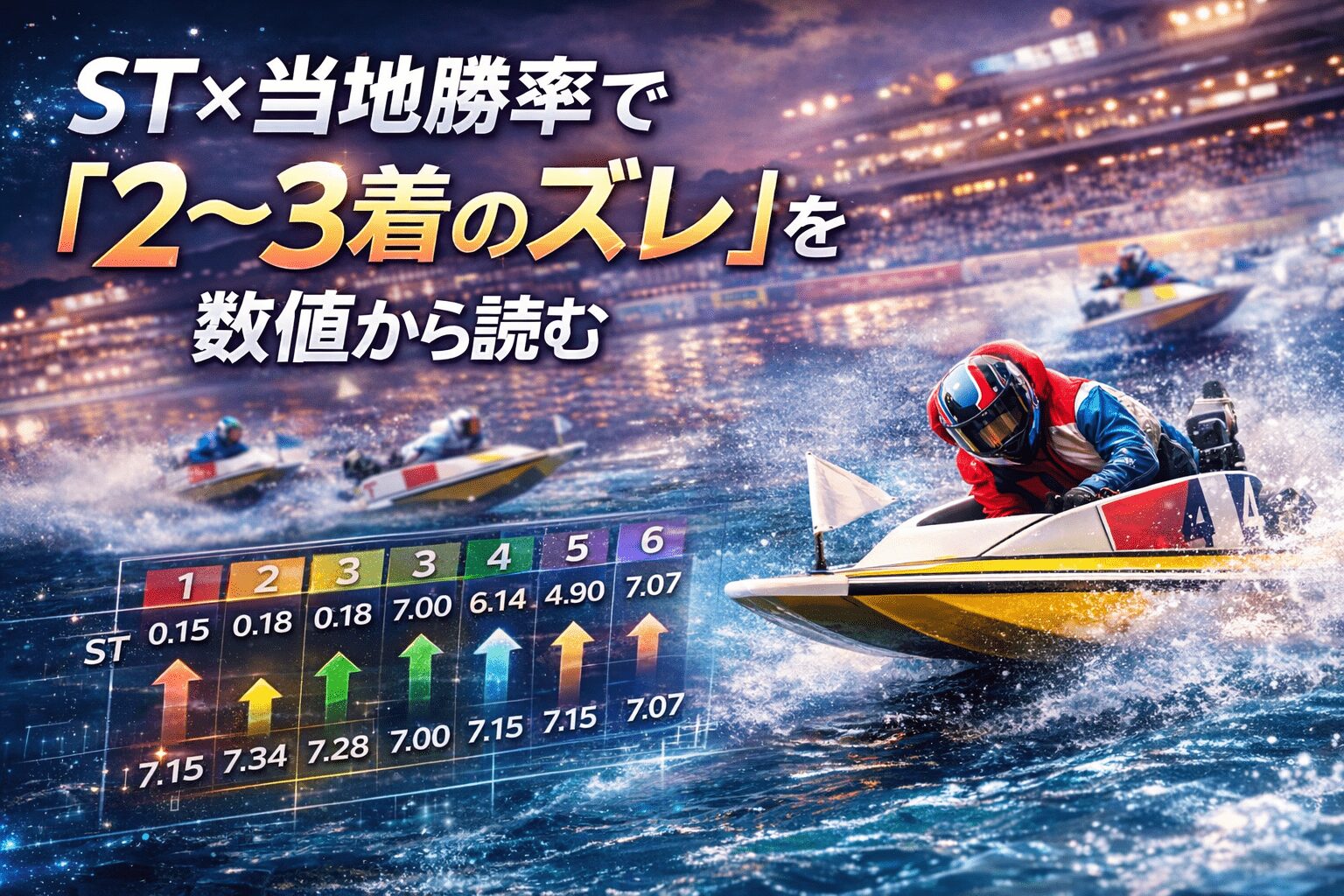 大村競艇場12R_クイーンズクライマックス_20251226_出走表とレーサー分析