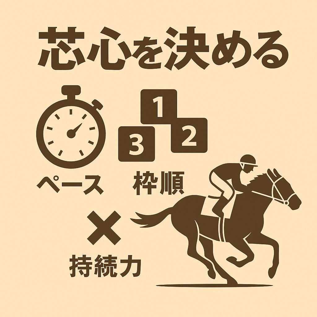 船橋競馬場11R_クイーンズオーディション_展開予想