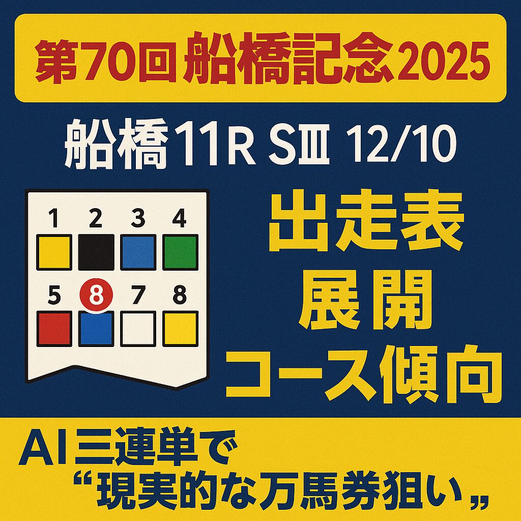 船橋競馬場11R_船橋記念_20251210_ページアイコン画像_悪徳ガチ検証Z