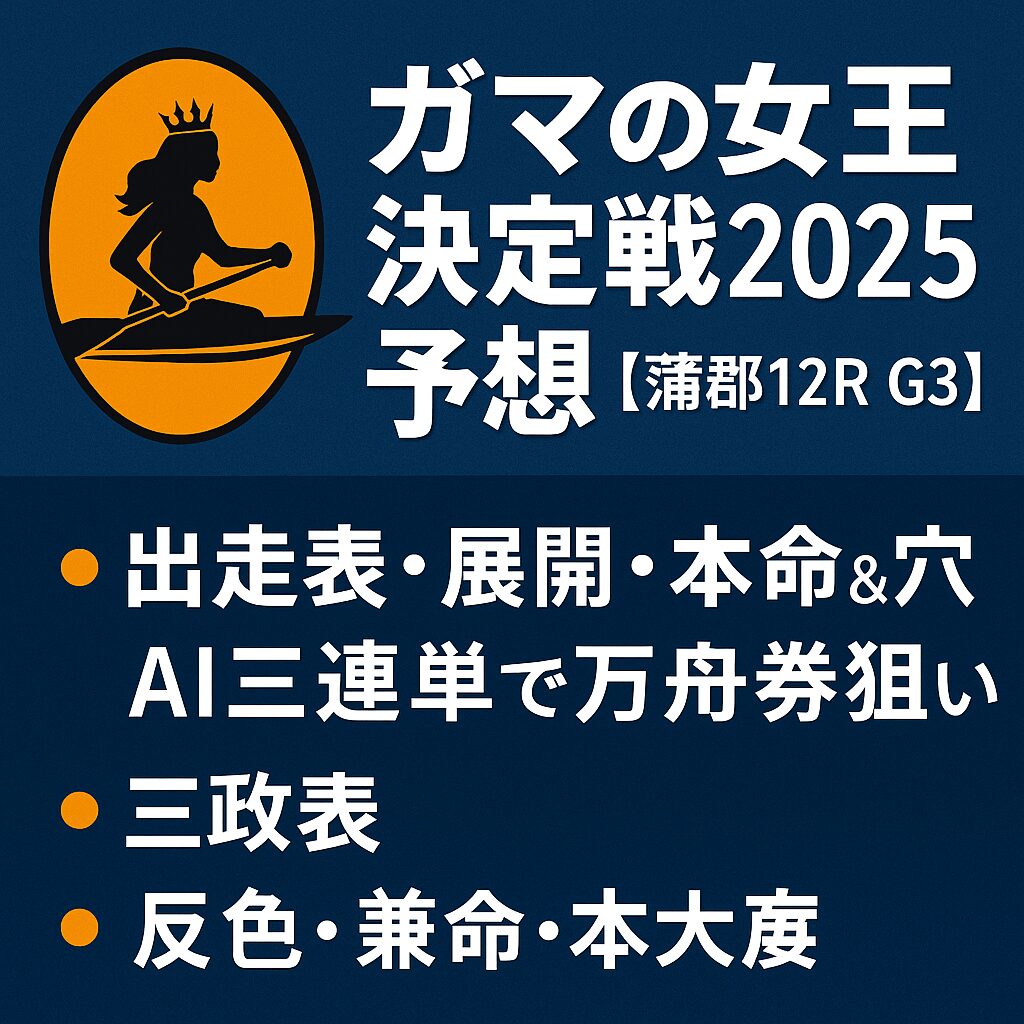 蒲郡競艇場12R_ガマの女王決定戦2025_20251203_アイコン画像_悪徳ガチ検証Z