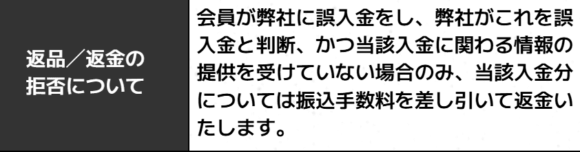THE裏モノ競馬_返品返金の拒否について
