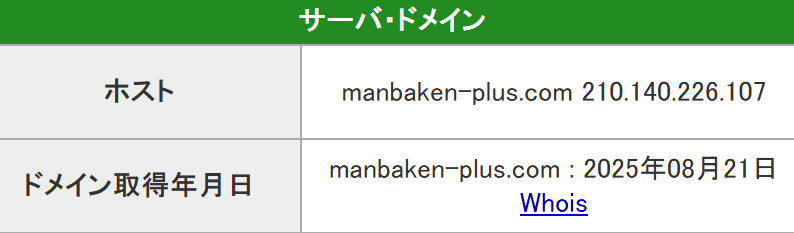 マンバケンプラス_サーバー情報