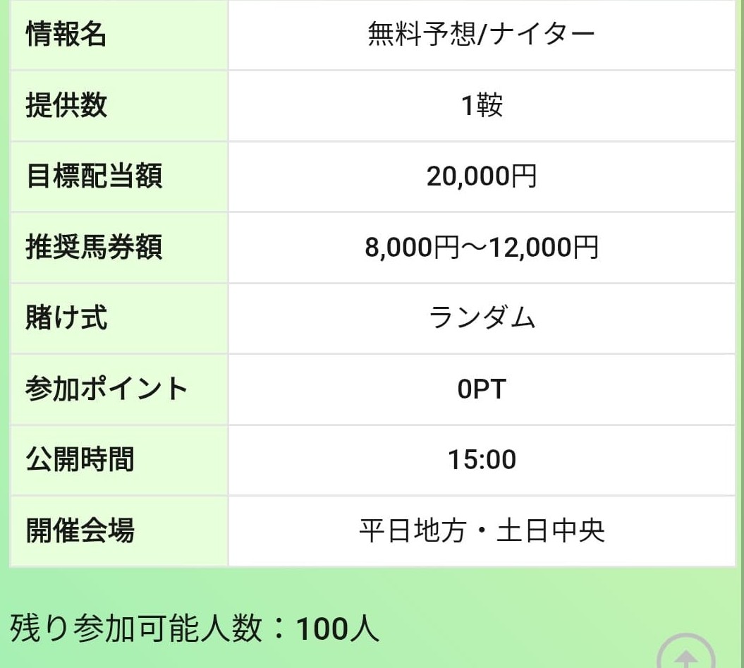 マンバケンプラス_無料予想_内容