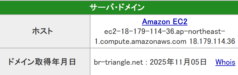競艇トライアングル_サーバー情報