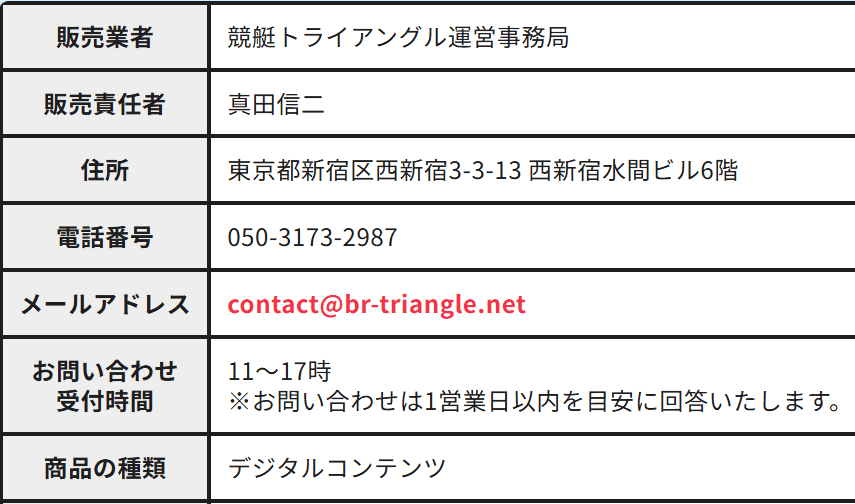 競艇トライアングル_運営情報