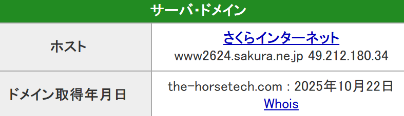ホーステック_サーバー情報