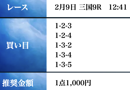 ボートファンタジーの無料予想(2026年2月9日配信例)