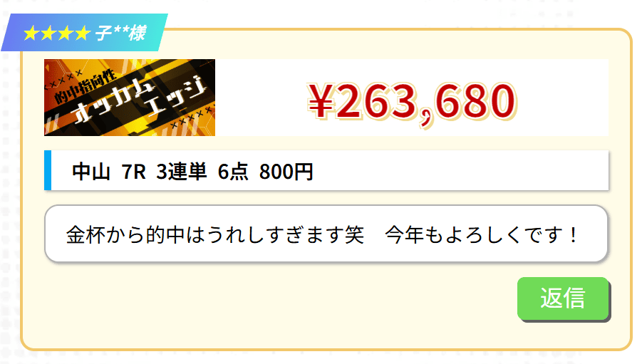 競馬レッドライナー 口コミ