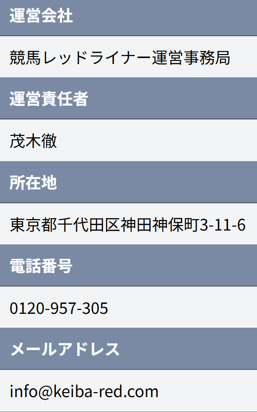 競馬レッドライナーの運営情報