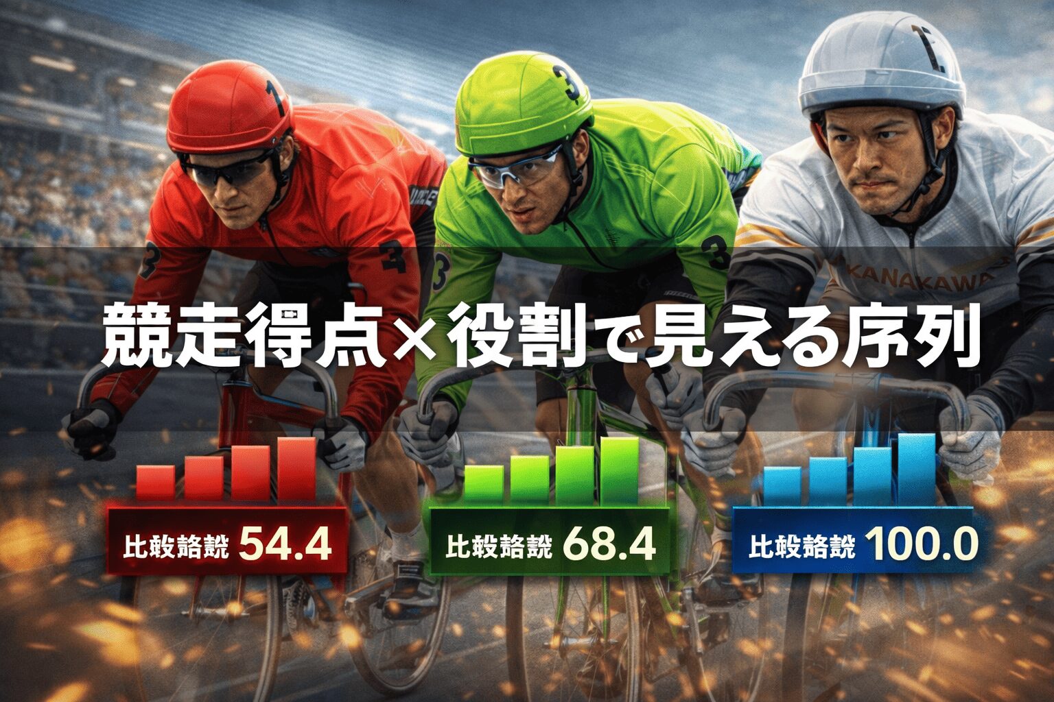 静岡競輪12R_たちあおい賞争奪戦_20260214_出走表と比較インデックス