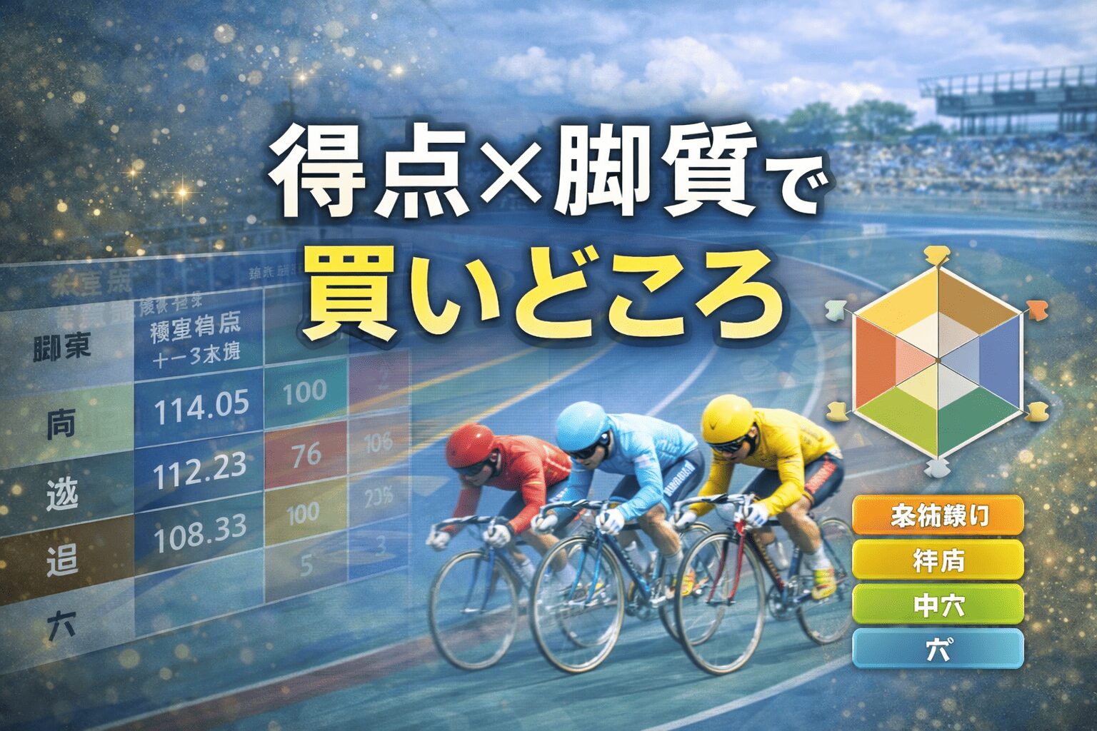 高知競輪場12R_山崎勲杯・日刊スポーツ杯争奪戦_20260210_出走表と比較インデックス