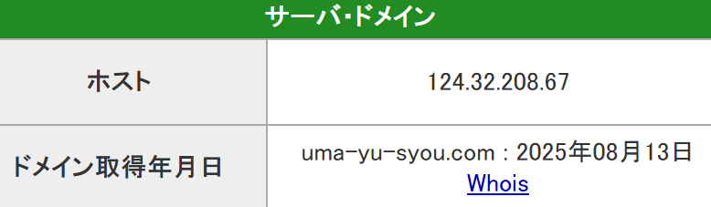 うま遊勝_サーバー情報