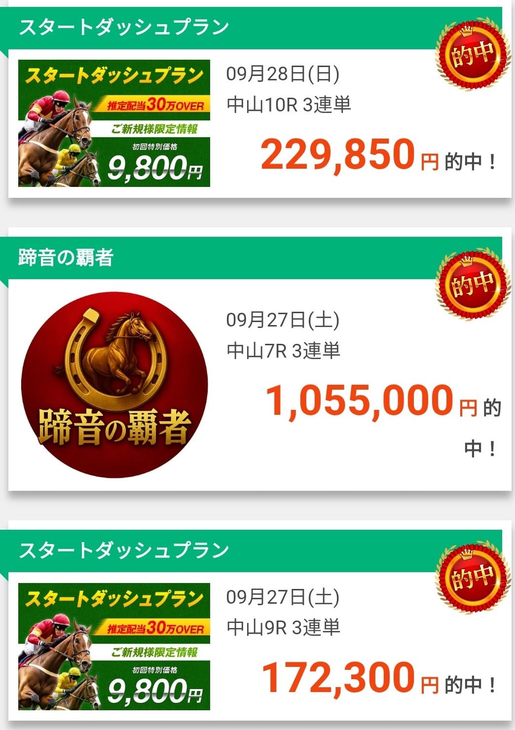 うま遊勝_的中実績