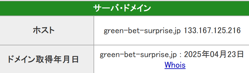 みどりの的中らんど_サーバー情報