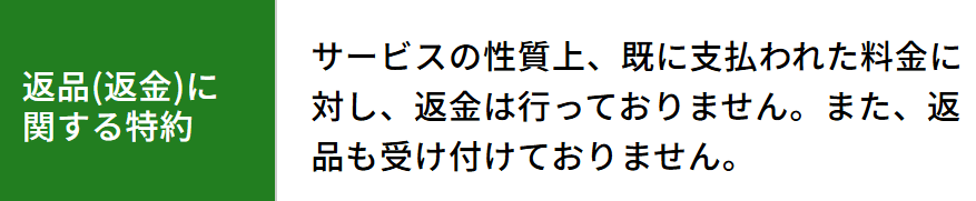 みどりの的中らんど_返品返金規定