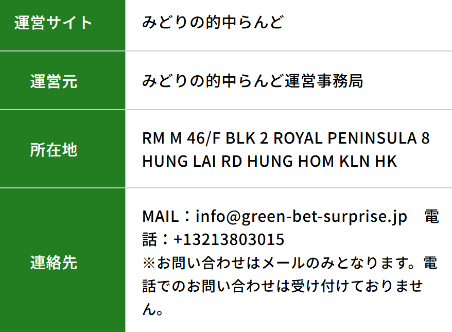 みどりの的中らんど_運営情報