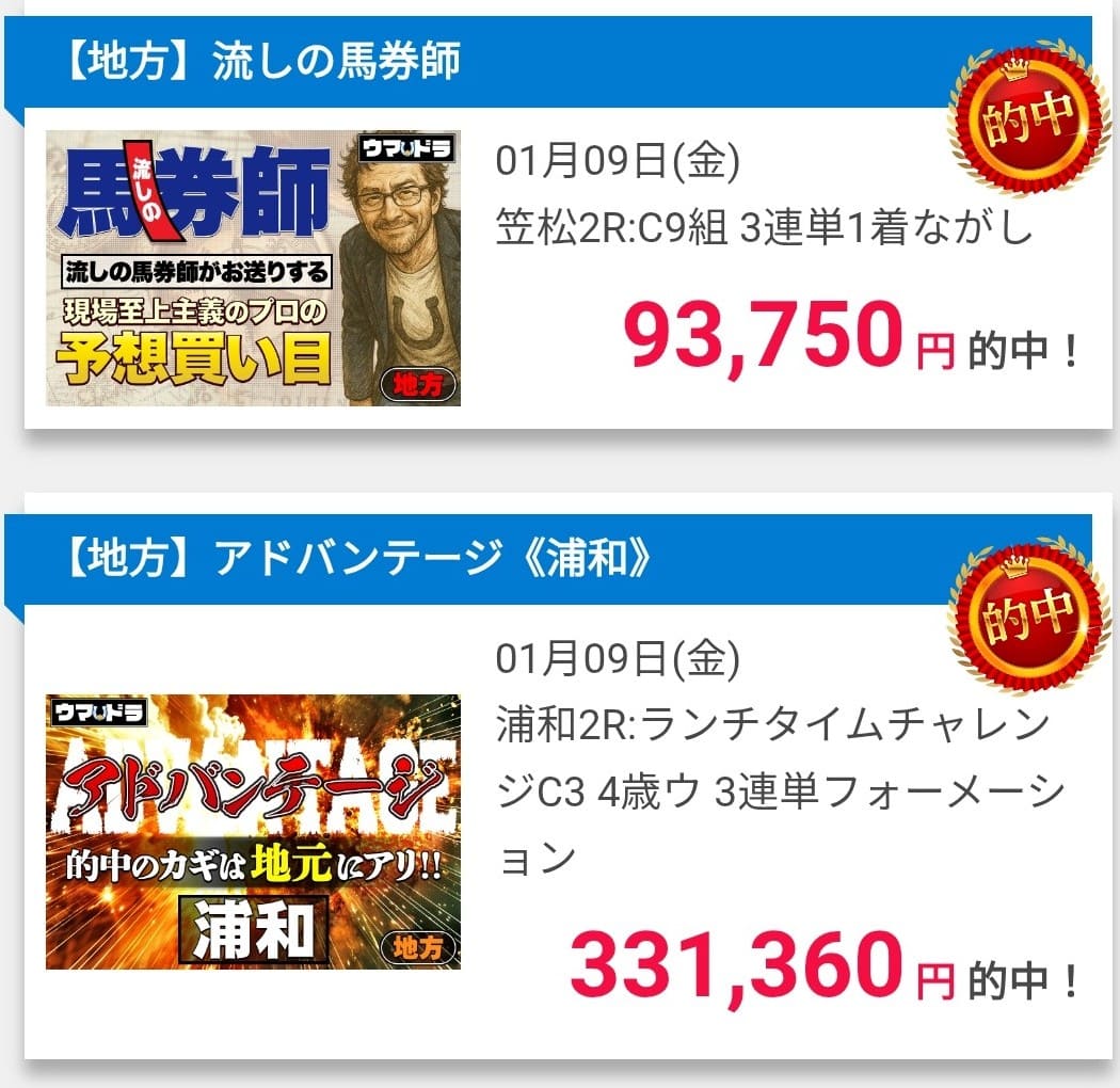 ウマドラ_的中実績