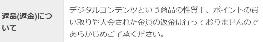 ウマドラ_返品返金について