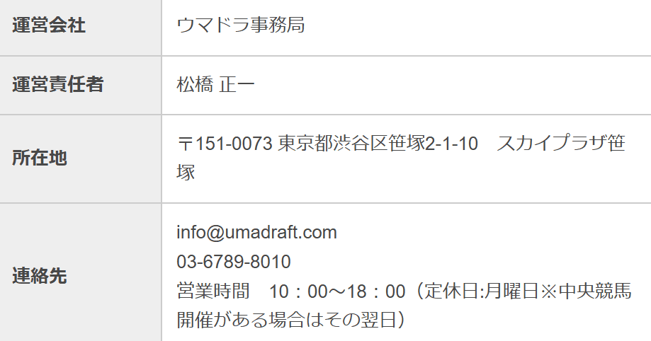 ウマドラ_運営情報