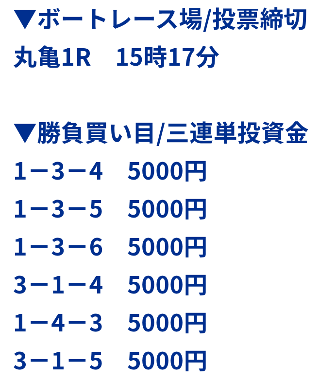 ツカミトレ_無料予想_20260322_夜