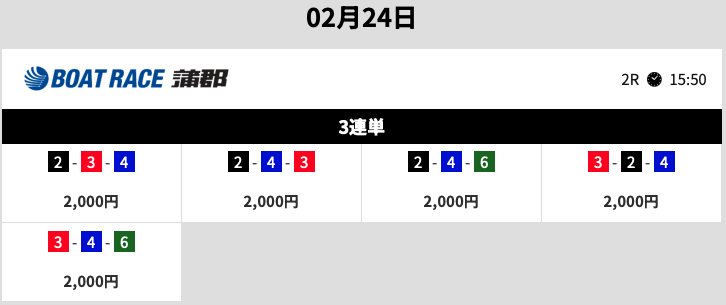 競艇ブレイブ_無料予想_20260224_ナイター