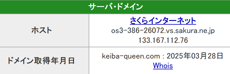 競馬クイーン_サーバー情報